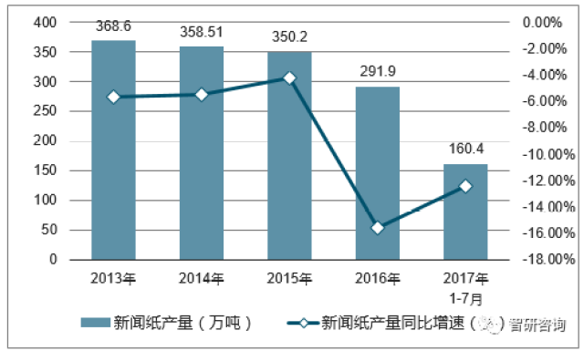 尊龙手机版下载空姐现状：行业越来越乱收入越来越低